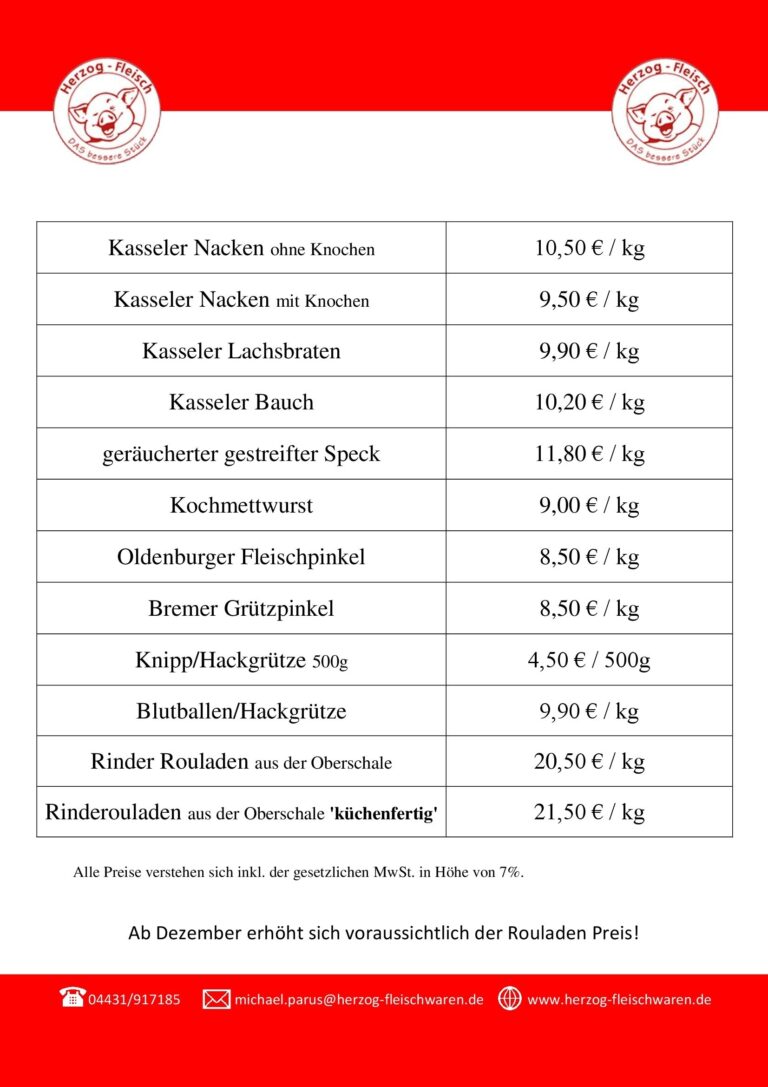 Read more about the article Grünkohlartikel