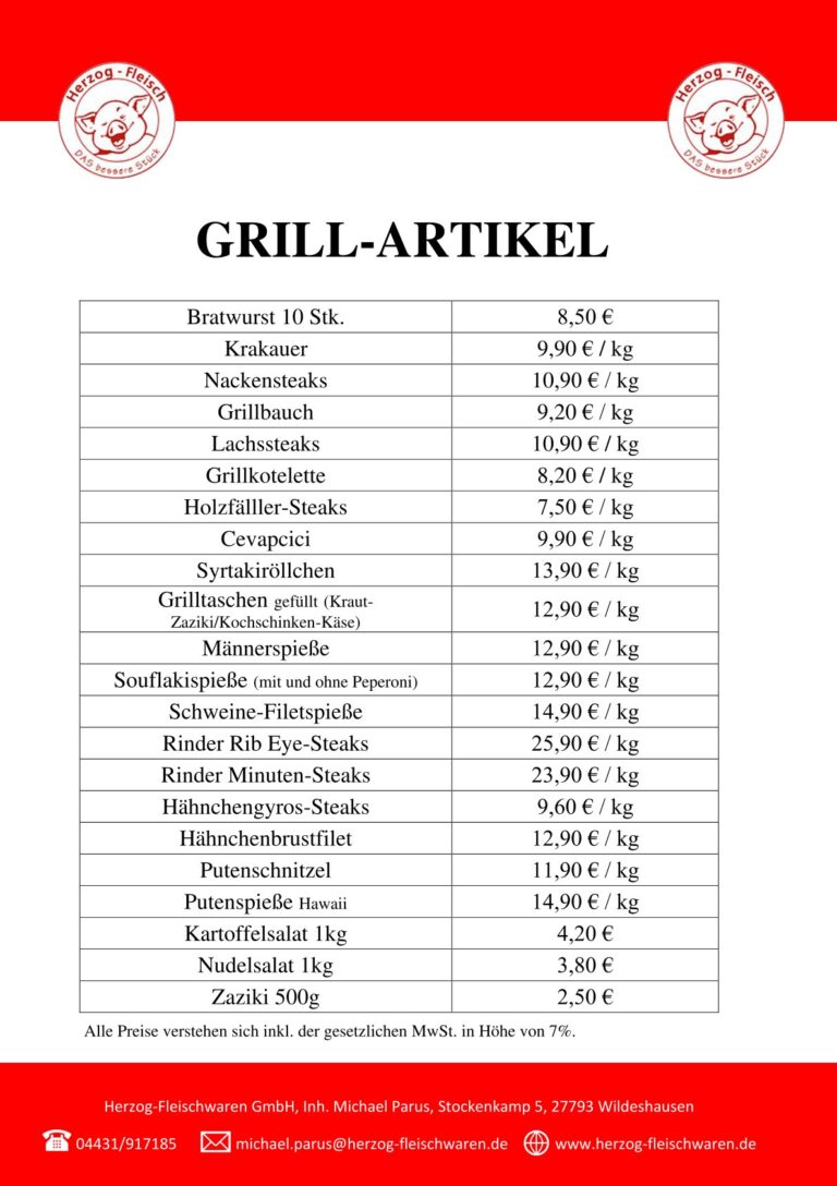 Read more about the article GRILLARTIKEL